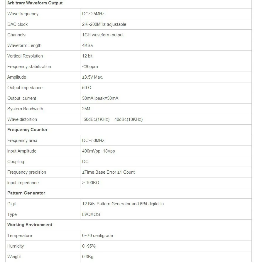 H063 Hantek1025G PC USB функция/генератор сигналов произвольной формы Hantek 1025G 25MHz Arb. Интерфейс Wave 200MSa/s DDS USBXITM