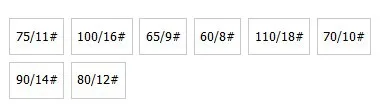 aeProduct.getSubject()