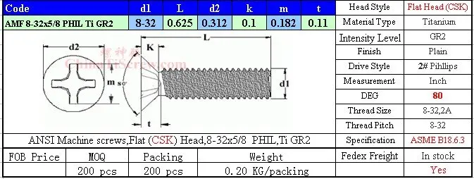 LAMF 8-32x0158 PH Ti.jpg