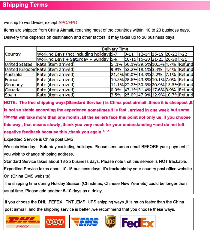 UT8N6CDXd0cXXagOFbXC