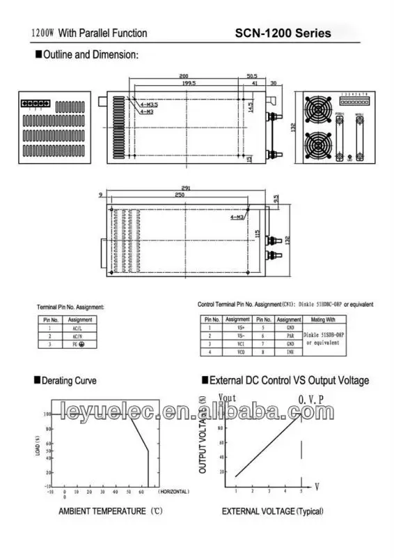 RoHS CE 1500 W AC в DC высокий 1500 W источник питания