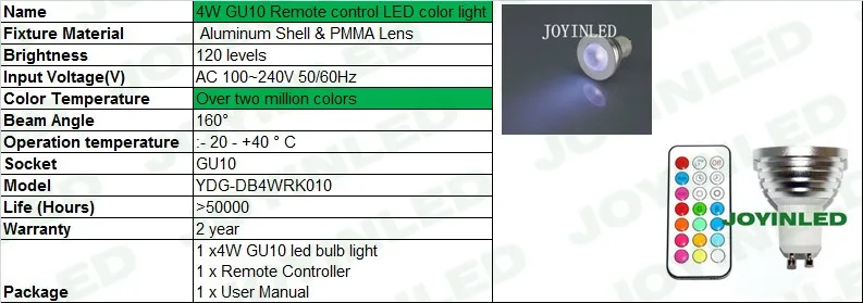 Яркость 8 Вт 4 Вт RGB светодиодный светильник лампа сценический пульт дистанционного управления светодиодные лампы для дома E27 MR16 GU10 функция памяти изменение цвета