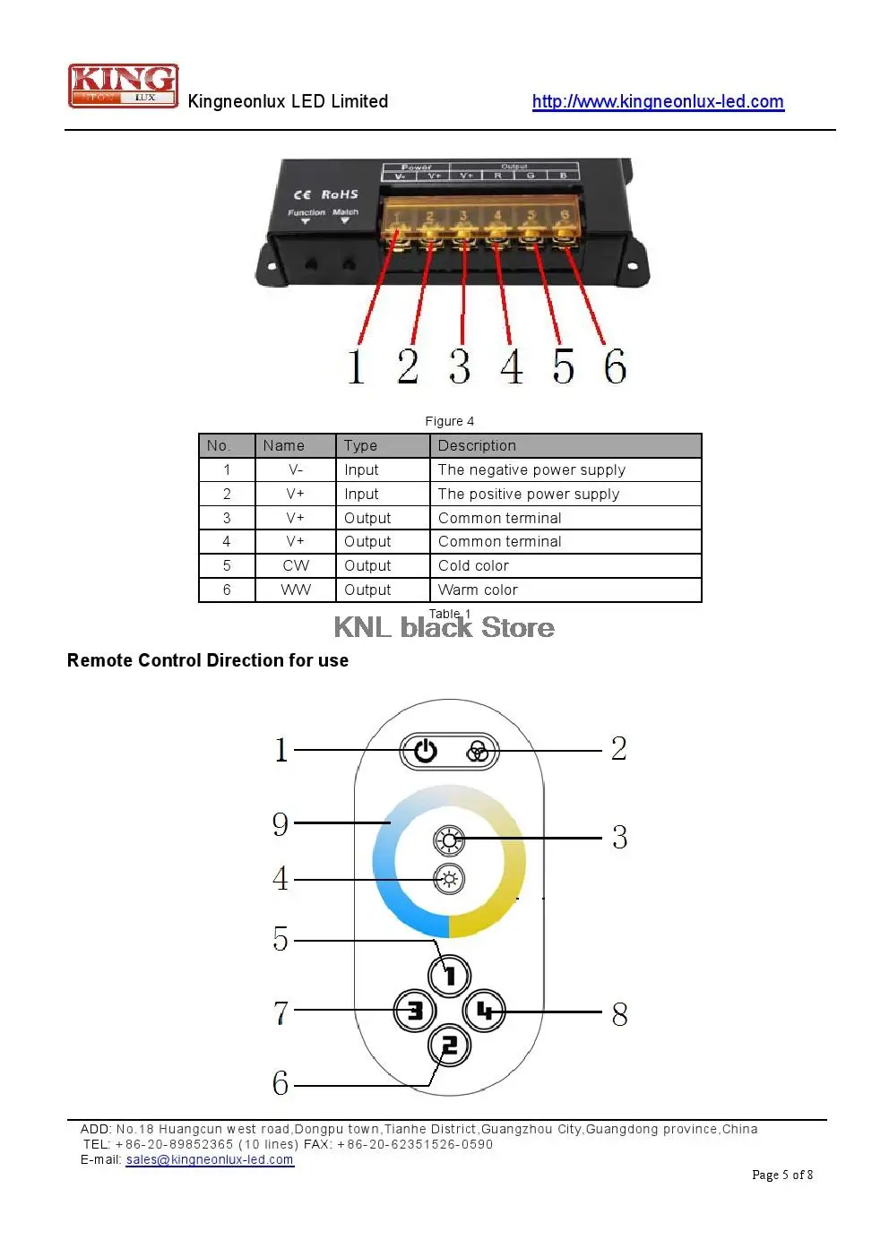 2.4 г DC12-24V LED Цветовая температура настройки контроллера с RF Touch Remote для Светодиодные полосы огни, 2channel* 8a