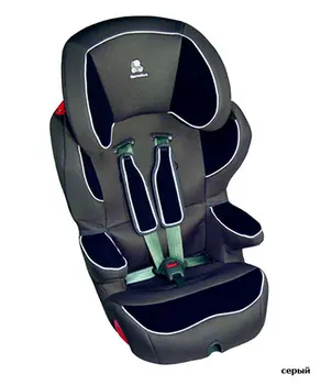 

car seat for child safety in the car 36 kg