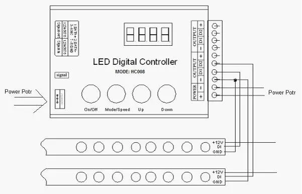 DC5-24V WS2811/WS2812b/WS2813 пикселей RGB Светодиодная лента пульт дистанционного управления Встроенный 133 видов световой эффект Максимальная нагрузка 1024 пикселей IC