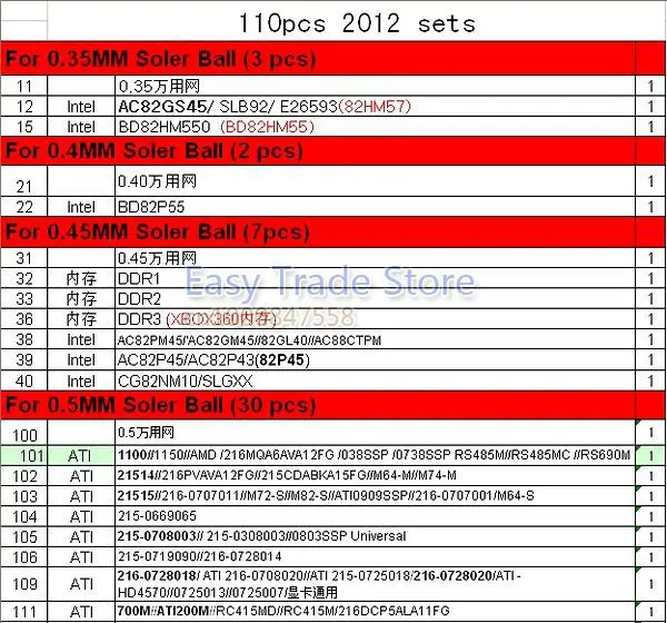 Новая версия 110 шт./компл. BGA трафареты прямого нагрева реболлинга трафареты для Северной и Южной мост графика ноутбук Настольный