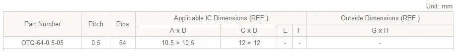 QFP64 TQFP64 LQFP64 pqfp64 otq-64-0.5-05 Enplas QFP IC Тесты burn-в гнездо Enplas 0.5 мм Шаг IC Средства ухода за кожей SIZE10.5* 10.5 мм