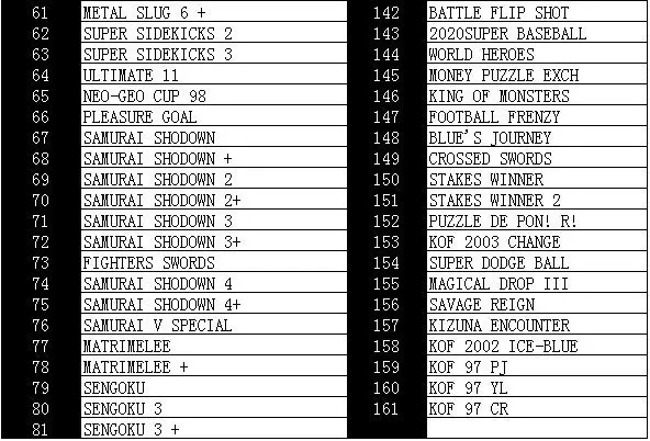 1 шт. SNK 161 в 1 мульти игры Картридж только может работать без изменения оригинальной NEO-GEO MVS SNK JAMMA материнская плата аркадная игра