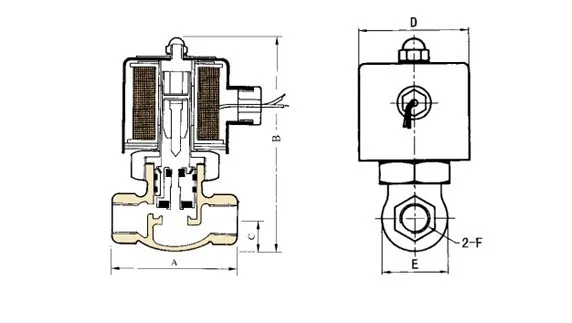 1/" BSPT 2 Позиции 2Way NC Hi-Temp латунный паровой Электромагнитный Клапан PTFE пилот
