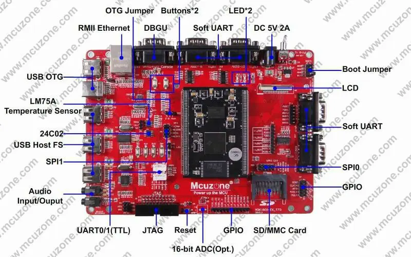 Am1808, mdk1808-ek-t70 Development Kit, 456 мГц Процессор, 128 МБ ddr2, ЖК-дисплей, Ethernet USB OTG, " 800*480 TFT ЖК-дисплей с сенсорным