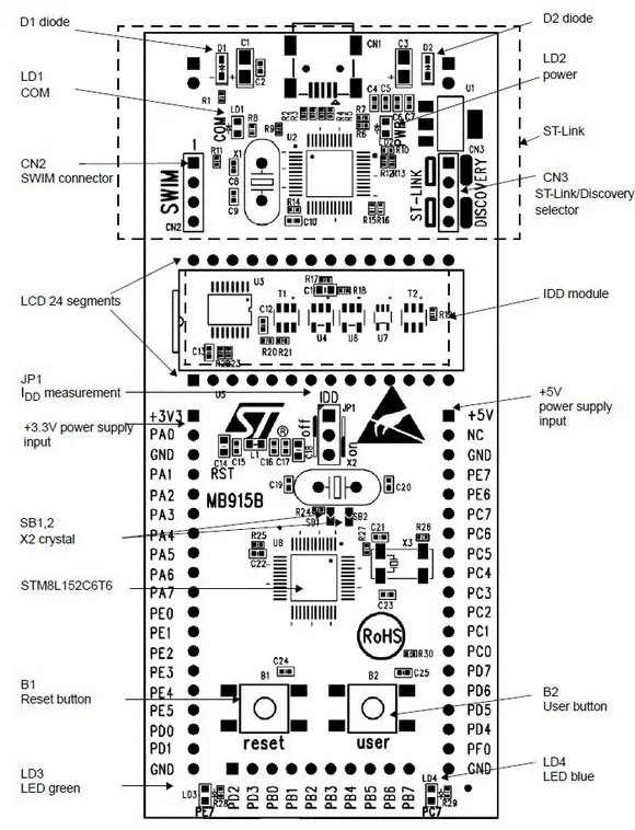 STM8L-DISCOVERY# STM8L152C6T6 STM8L оценка макетная плата обнаружения комплект встроенный ST-Link