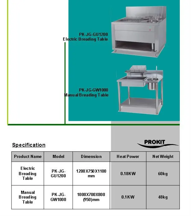 PKJG-GU1200 fast food оборудование для коммерческого руководство панировка таблице