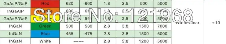 1.8data