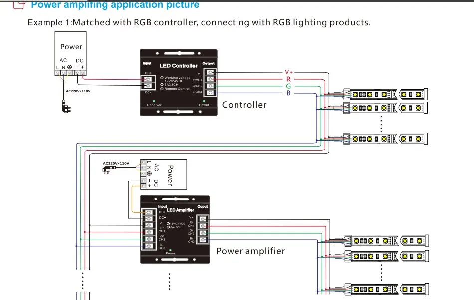 Светодиодный Усилитель мощности RGB, вход DC12-24V, выход 6A* 3 канала