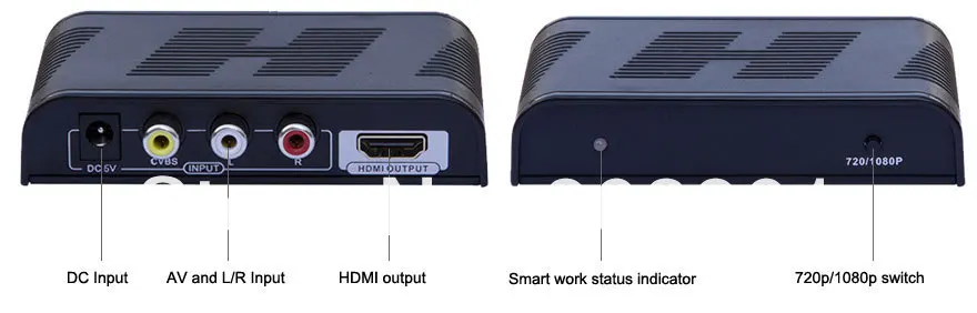 1 шт., LKV363Mini AV в HDMI конвертер, CVBS и аудио(L/R) в HDMI со скалером до 720p или 1080P