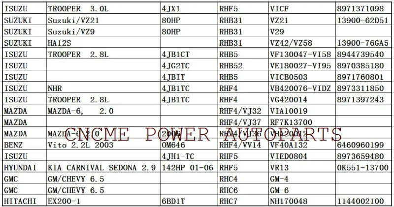RHF5 8971371093 8973125140 Turbocharger ISUZU Trooper HOLDEN Jackaroo OPEL Monterey 4JX1T 4JX1TC 3.0L 157HP