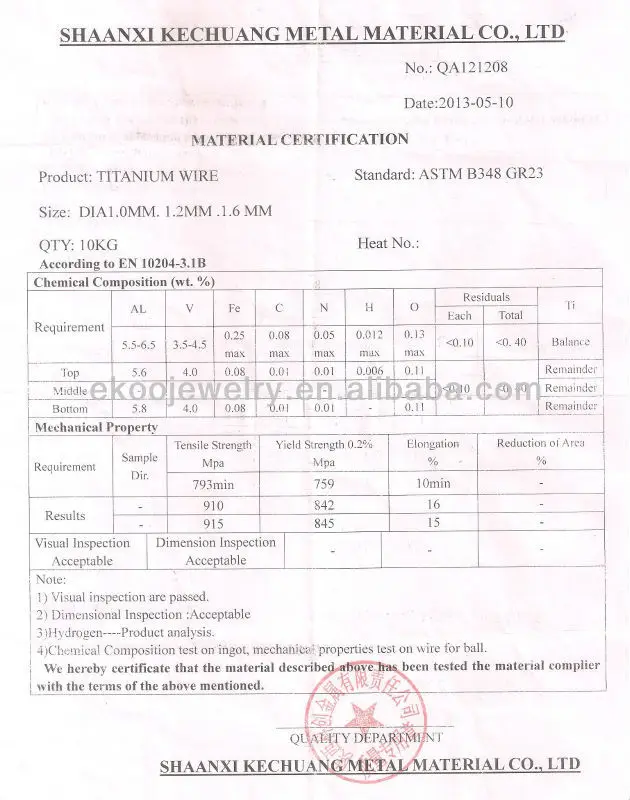 Titanium Certification.jpg_.webp