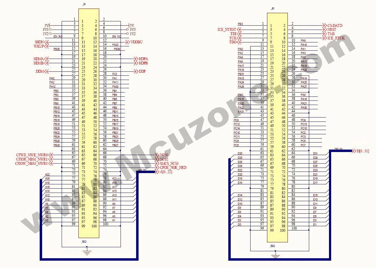 AT91SAM9G10 MDK9G10L основной плате ARM9 ATMEL, 266 МГц Процессор, 32 Мб SDRAM(синхронное динамическое ОЗУ, 128 Мб NAND