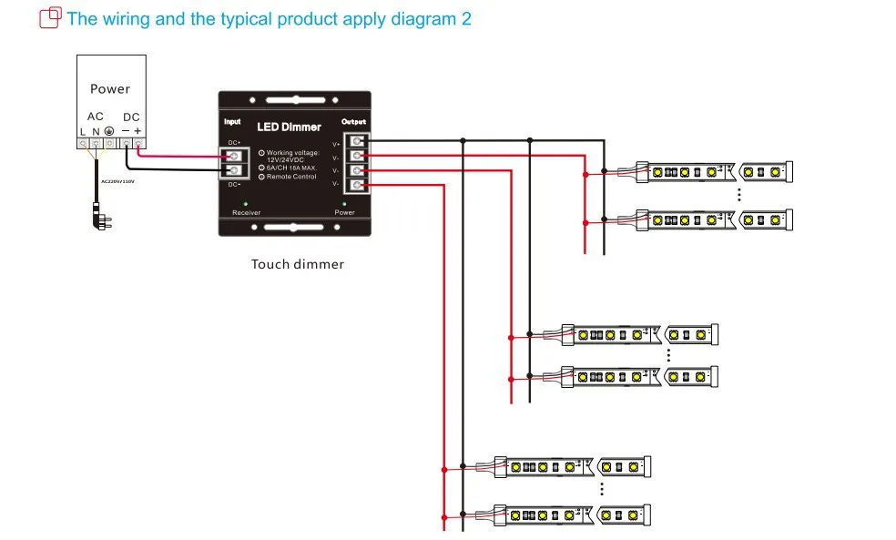 Светодиод RF Touch диммер, DC12-24V вход, 6A* 3 выходной канал