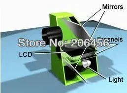 Объектив френеля для Проектор DIY 240* 360mmF330mm