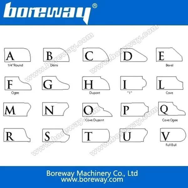 Boreway Алмазная фреза O30* D80* M10 профиль для кромки гранита мрамора камня для портативного профилирования машины