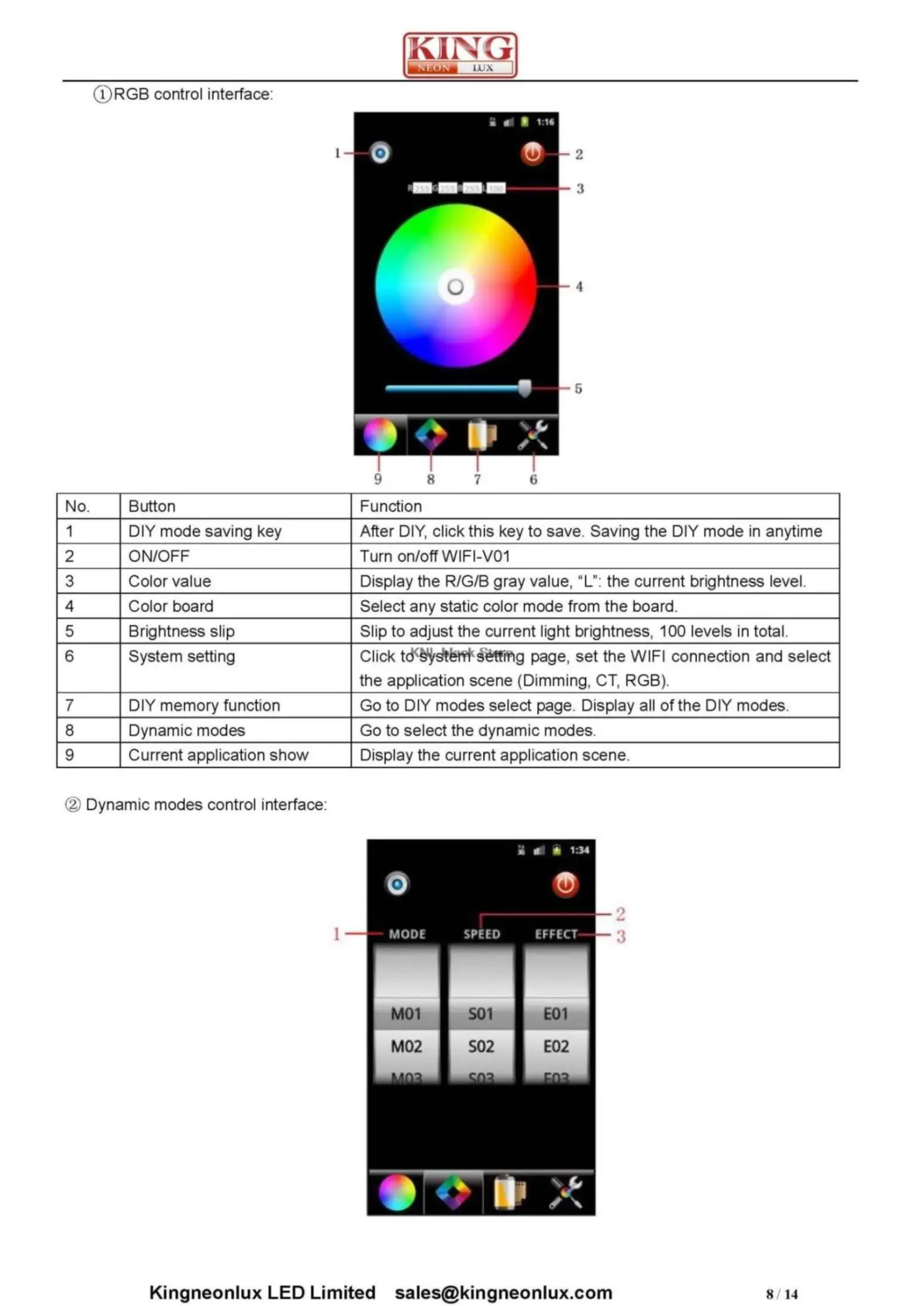 RF удаленный контроллер WIFI RGB и диммер, CT контроллер управляемый Android или IOS система телефона, iPhone, планшетных ПК