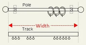 width