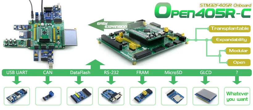 Open405R-C посылка B = STM32 доска ARM Cortex-M4 STM32F405, STM32F405RGT6 MCU, STM32 макетная плата+ 10 аксессуары Модуль Наборы
