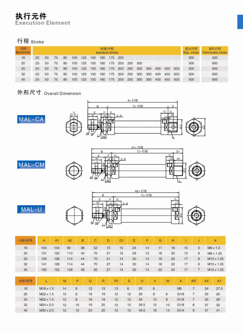 MAL алюминиевого сплава Мини Воздушный пневматический цилиндр MAL25-25 MAL25-50 MAL25-75 MAL25-100 MAL25-125 MAL25-150 MAL25-175 MAL25-200