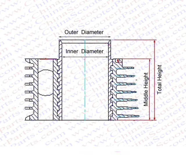aeProduct.getSubject()