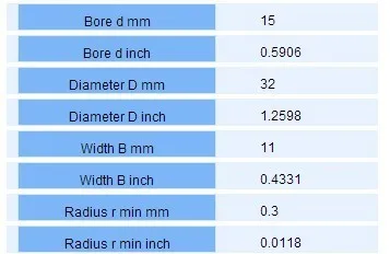 10 шт. Специальные подшипники 62002 2RS 62002-2RS 15X32X11 15*32*11 мм двойные экранированные шариковые подшипники с глубоким желобом большой шириной