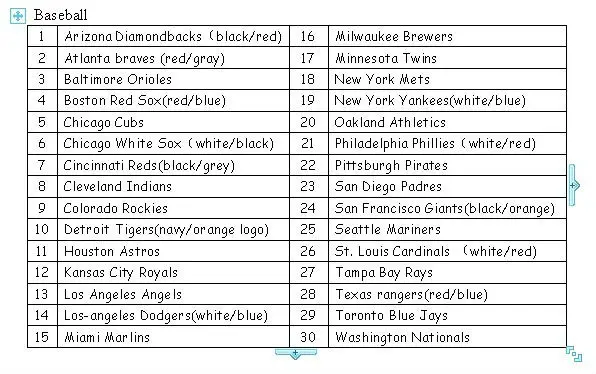 MLB