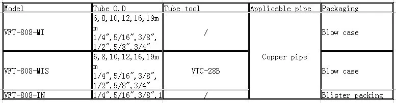 VFT-808-MI эксцентриковый трубки сжигания инструмент с удар чехол костюм для более O. D Бесплатная доставка