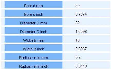 10 шт. подшипник экскаватора 63804 2RS 63804-2RS 20*32*10 мм 20X32X10 мм двойные экранированные шариковые подшипники с глубоким желобом большой шириной