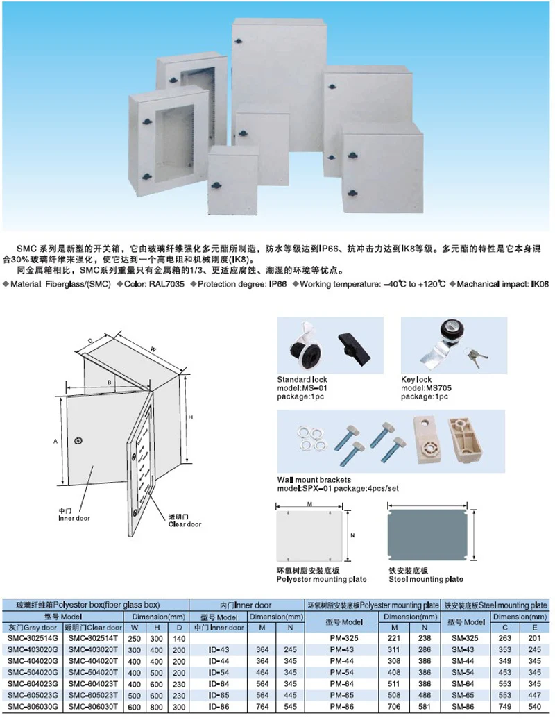 Saipwell SMC PLOYSTER корпус, коробка из стекловолокна, IP66, IK8, шкафа оборудования ЕЭС 500*400*200 мм Тип SMC504020