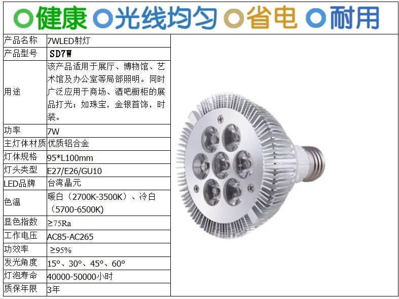 6X затемнения GU10/E27/GU5.3/B22/7*3 Вт AC85-265V высокое Мощность LED Лампочки LED spotlight