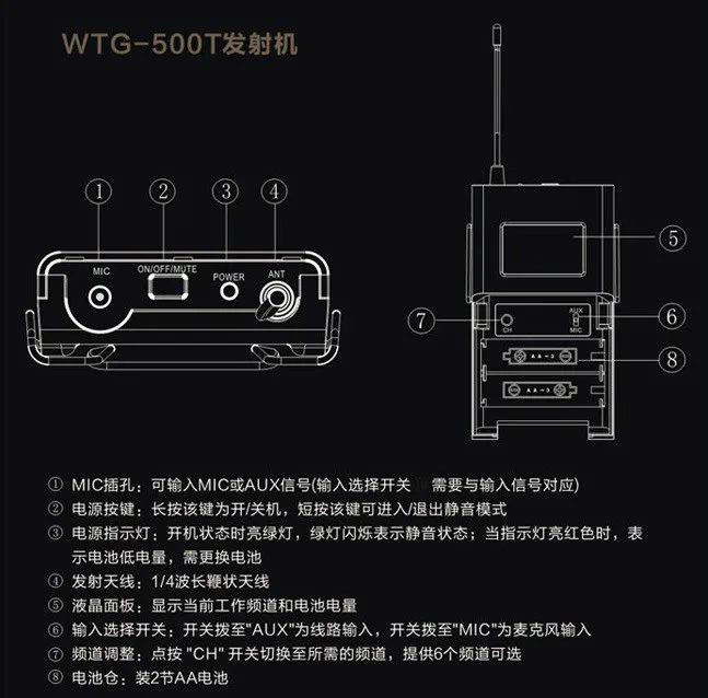 2 шт./лот TAKSTAR WTG-500 с одним приемником(включая наушники) Профессиональный беспроводной гид система приемник только+ наушники