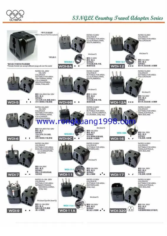 Single Country Travel Adapter__4