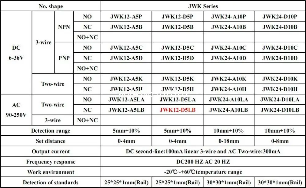 AC90-250V 2-проводной без JWK12-D5LA Индуктивный бесконтактный выключатель Сенсор 50*50*1 мм (направляющая)