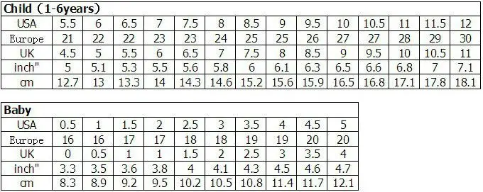 1 пара, зимние теплые брендовые Детские ботинки зимние детские ботинки+ Inner14-17cm модная уличная мягкая обувь для мальчиков и девочек