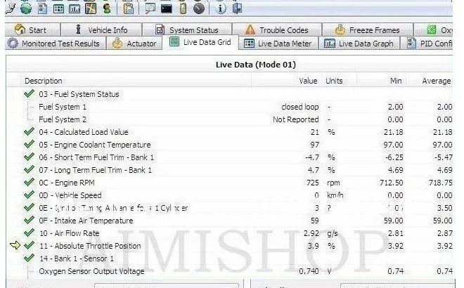 Поддержка Android Крутящий момент elm327 bluetooth ELM 327 интерфейс OBD2/OBD II авто диагностический сканер OBDII