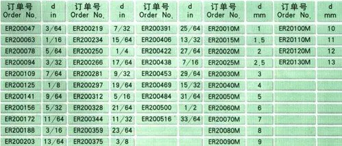 13 шт. DIN6499B Стандартный ER20 Чак цанга для шпинделя гравер/стана от 1 мм до 13 мм