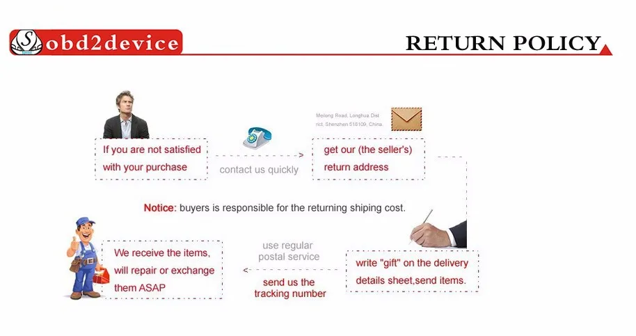 return policy