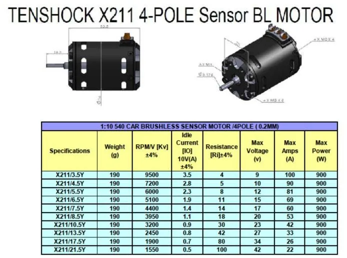 Tenshock 1:10 бездорожье на дороге 4 полюса Электрический RC микро Датчик бесщеточный двигатель постоянного тока TS-X211/7,5 T/3,5 T/4,5 T/17,5 T для 1/10 дрейфа