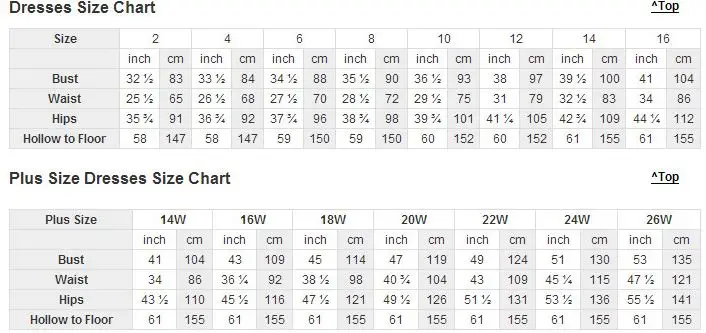 plus size chart