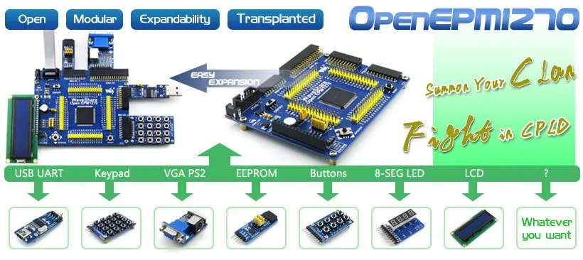Waveshare OpenEPM1270 посылка# EPM1270T144C5N EPM1270 ALTERA MAX II CPLD оценочная макетная плата+ 10 комплектов модулей аксессуаров