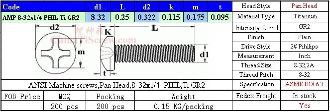 Титановые винты 8-32x1/4 Pan Head 2# Phillips Driver Ti GR2 полированный 50 шт