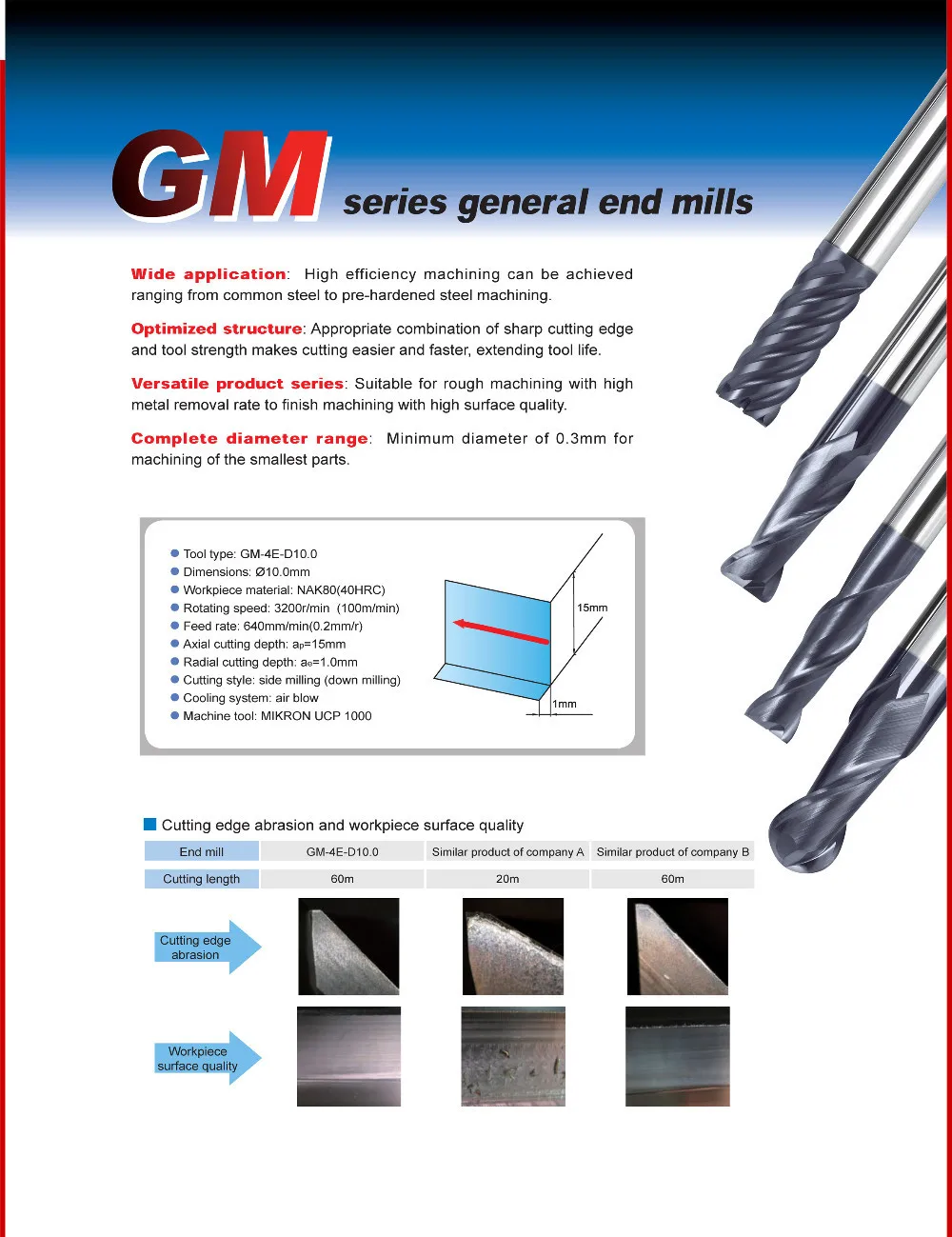 mills plastics