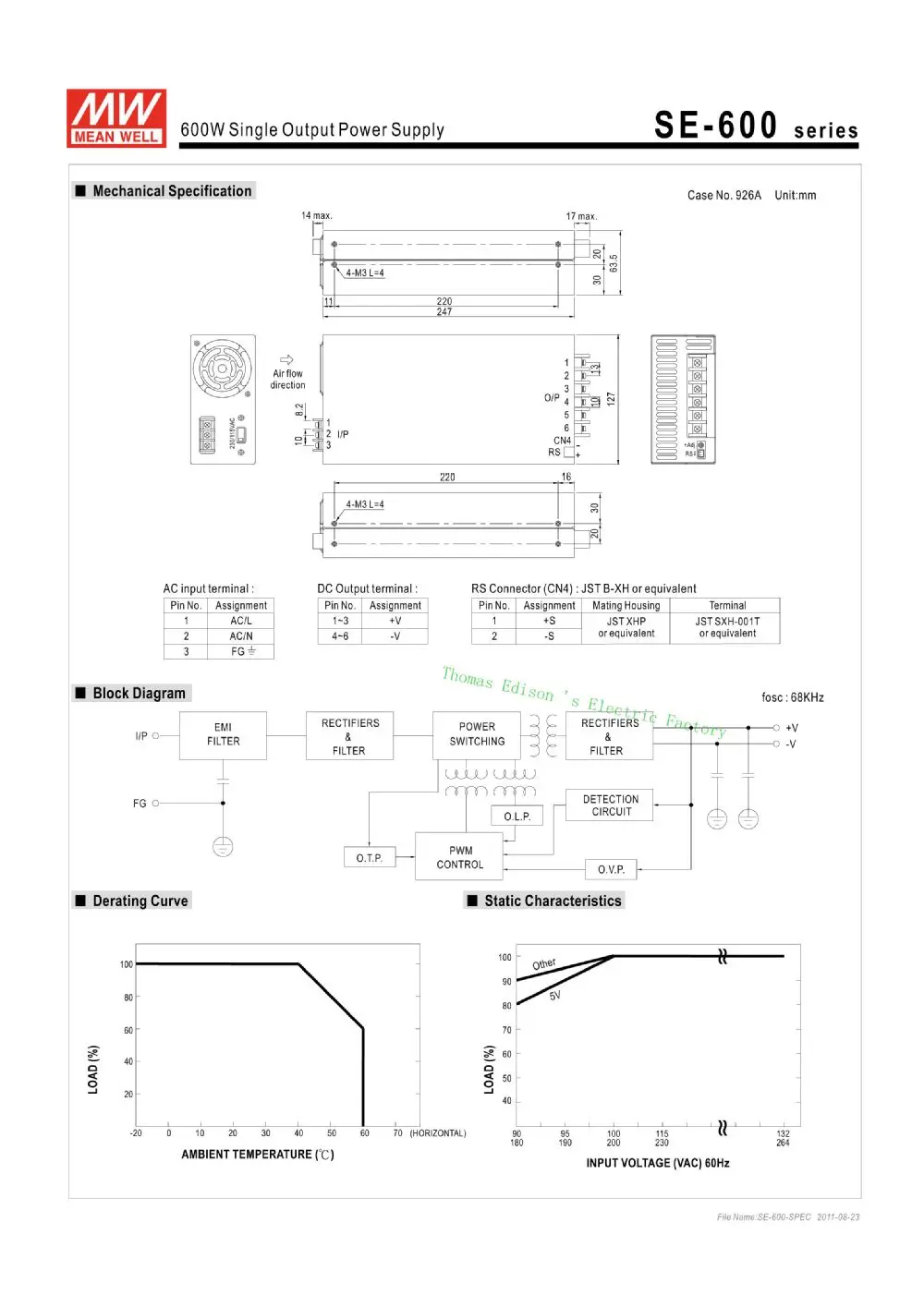 aeProduct.getSubject()
