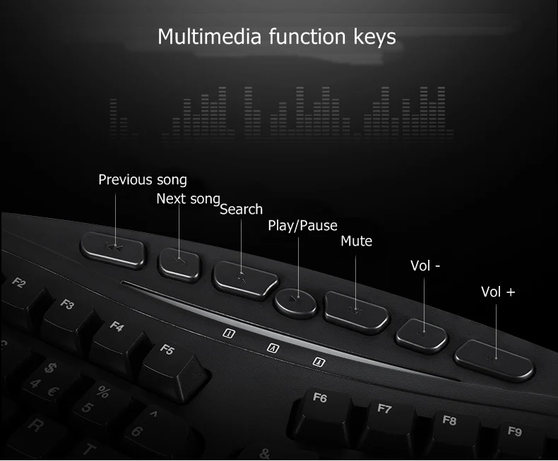 Perixx PERIBOARD-512II USB Проводная Ergonimic мультимедийная клавиатура удобный обтекаемый дизайн для игр, офиса и домашнего использования